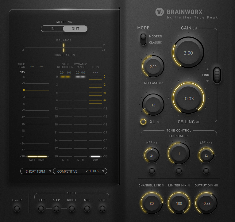 Brainworx bx_limiter True Peak
